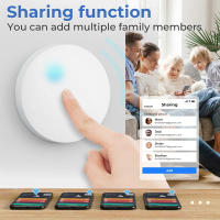 Interruptor Inteligente ZigBee Botón Escena Controlado Por Batería Automatización Compatible Con Dispositivos Zigbee Y Zigbee2mqtt - details 8