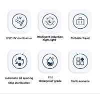 Esterilizador Automático De Inodoro Con Lámpara UV UVC Y Ozone Eliminación De Olores Y Desinfección Para El Hogar Y Hoteles - details 1