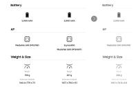 Samsung Galaxy A17 LTE 128GB, Teléfono Móvil con IA, Pantalla Grande, Cámara 50MP, 4GB RAM, Batería 5000mAh, Android 14 Versión de Oriente Medio - details 10