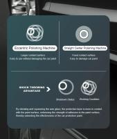 Pulidora inalámbrica para coche, máquina de encerado sin escobillas, recargable, excéntrica, Kit de herramientas, 900W Pulidor de automóviles sin cuerda - details 6