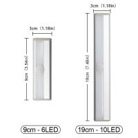 Luz Nocturna LED Inalámbrica Con Sensor Infrarrojo Y Imán Integrado Para Armario Zapatos Escaleras Corredor Batería AAA Incluida - details 1