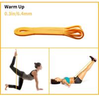 Banda De Resistencia Elástica Para Ejercicio De Fortalecimiento Muscular En Casa Y Gimnasio Equipo De Fitness Unisex - details 3