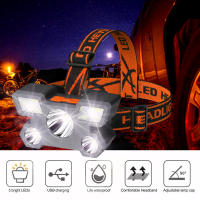Linterna Frontal Potente LED Recargable Lámpara De Mineria Luz De Mano LED De Alta Potencia Para Pesca Y Senderismo Portátil - details 0
