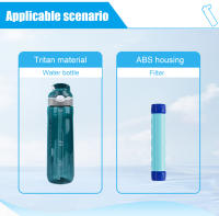 Botella Filtro De Agua Exterior 750ML Copa Con Trenzado Para Supervivencia O Suministros De Emergencia Purificador De Agua Bebida - details 3