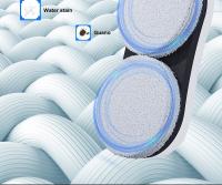 LIECTROUX YW610 Limpiador de ventanas robot, pulverización de agua única, succión de 2800Pa, tanque de agua de 30 ml, detección de bordes, 3 modos de limpieza y protección de fallo de energía de 20 minutos - details 17