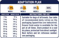 Primal Iberian Sardina Pienso Natural para Perros Adultos – 1 kg y 12 kg - details 2