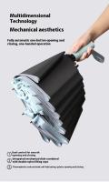 Paraguas Automático Inverso 1PCS Con Bandas Reflectantes Antiviento Y Protección UV Para Uso Diario Y Viajes - details 11