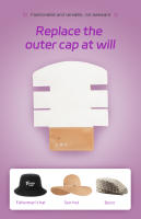 Cinco Capa De Crecimiento Del Cabello Terapia De Luz Roja LED 660nm 850nm Activación De Vello Corporal Alivio Del Escalpelo Belleza Y Salud - details 11