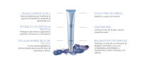 Atashi Fresh & Pure - Day Hidramat | Fluido Facial Hidratante Matificante | Reduce Las Imperfecciones Y Acné | Regula La Producción De Sebo | Pieles Mixtas A Grasas | Flor De Lila | 50 ml - details 1