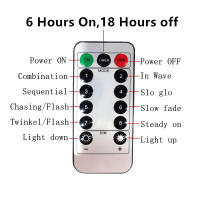 Cortina De LED 6x3M Con Control Remoto Luces De Cadena USB Para Decoración De Navidad Y Año Nuevo Fiesta Y Hogar - details 11