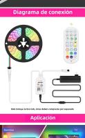 Tira De Luz LED RGB IC WS2811 Addressable 720 LEDs Dream Color DC12V 24V Alta Brillo Flexible FOB COB Cinta RA90 Para Sala De Estar - details 7