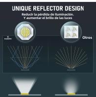 Lámparas De Pared Solar LED 48 Luces Para Jardín Villa IP65 Impermeables Iluminación Exterior De Escenario Decorativa - details 4