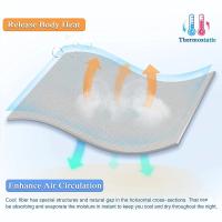 Edredón De Verano Ligero Y Sutil Con Tecnología De Refrigeración Doble Cara Para Cama Edredón Aire Condition Comforter Cooling Blanket - details 1