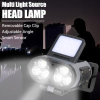 Linterna Frontal LED Con Sensor Inteligente Y Clip Recargable Tipo-C Torcha Exterior Para Ciclismo Pesca Y Camping - details 0