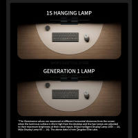 Xiaomi Mijia Luz De Pantalla Para Monitor De PC 1S Lámpara LED Moderna Para Estudiantes Protección Ocular Para Lectura Y Aprendizaje - details 11