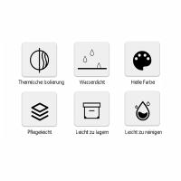 Lavables Set de 4, Doble Cara, Resistente al Calor y Antideslizante - details 0