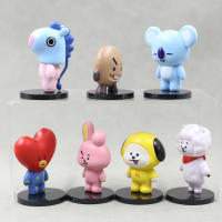 Figuras BT21 De 6cm 7pcs Mini Figura Kpop Coreana Creativas Accesorios De Escritorio Juguete Para Niños Regalo De Cumpleaños - details 1