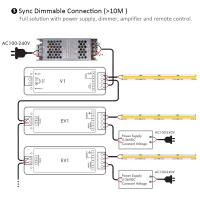 Tira De LED COB Flexible 5M 12V Con 320 Diodos Luz Lineal Dimmable Para Decoración De Habitaciones No Impermeable Con Chip SANAN - details 11