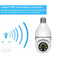 Cámara IP Mini Wifi BULB E27 Con Visión Nocturna En Color Y Seguimiento Automático De Humanos Zoom Digital 1080P Seguridad Interior - details 24