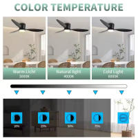 Hola LED Ventilador de Techo 42" con Luz LED Regulable – 3000K-6000K, 85-265V，Negro - details 3