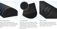 1Pc Taburete Para Pies Ergonómico Con Memoria De Espuma Antideslizante Y Lavable Para Aliviar La Fatiga En El Trabajo - details 2