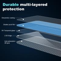 Protector De Pantalla Para Samsung Galaxy S20 FE S21 FE S23 FE S24 FE Vidrio Templado Anti-Arañazos Y Anti-Huellas 1-4 Piezas - details 2