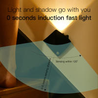 Lámpara De Pared LED Con Sensor De Movimiento Luz Nocturna Inalámbrica Para Dormitorio Sala De Estar Cocina Escaleras Iluminación Interior Decorativa - details 6