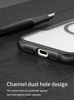 Funda magnética de fibra de carbono TPU + PC para iPhone 16 Pro Max Plus iPhone 16 Pro Max 5G, cubierta de teléfono con lente de aleación a prueba de Golpes - details 6