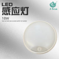 Lámpara De Pared Moderna Con Sensor De Movimiento Humano IP65 Impermeable LED Para Exterior Balcón Escaleras Courtyard - details 4