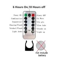 Luces De Tejado De Encaje USB 8 Modos Con Control Remoto Para Fiesta Navidad Boda Decoración De Dormitorio Lámpara De Garlanda De Hadas De 3/4/6M - details 11