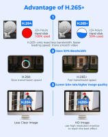 Hiseeu WS318B Cámara WiFi Exterior 6MP, Doble Lente, Doble Pantalla, Audio Bidireccional, Visión Nocturna en Color, Seguimiento Automático, Detección de Humanos IA, Impermeable IP66, WiFi 2.4GHz - details 13
