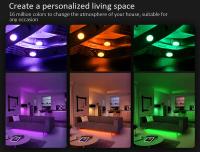 Tira De LED RGB WiFi Tuya 24V 30M Luz De Bandeja RGB Inteligente Sync Con Música 18LEDs/M Lámpara Para Decoración De Habitaciones - details 13