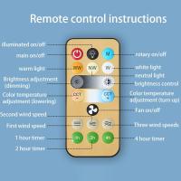 E27 Socket Fan Light Ceiling Fans with Lights and Remote, Dimmable LED Ceiling Fan with Lights, Light Bulb Screw in Ceiling Fan for Bedroom, Kitchen, Living Room, Closet (Con portalámparas) - details 3