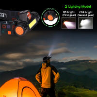 Máscara De Soldadura Con Lámpara USB XPE+COB Doble Propósito Faro De Cabeza Para Soldadura Arc De Argón Camping Y Actividades Al Aire Libre - details 3