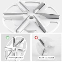 Desbrozadora Eléctrica Recargable Para Ropa Eliminador De Pelusa Para Suéteres Y Chaquetas Cuchillo De Pelos De Ropa Afeitadora De Ropa Plush - details 5