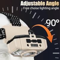 Linterna Frontal LED De Inducción Potente Con 4 Modos De Iluminación Carga Type-C Impermeable Para Camping Y Pesca - details 18