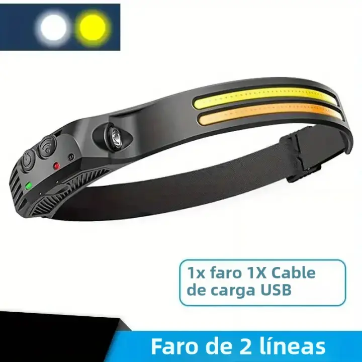 Linterna Frontal COB Con Sensor De Inducción LED Y Recarga USB Para Pesca Ciclismo Y Camping Luz Potente Para Ambiente Oscuro Color Negro - 1
