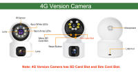 Cámara IP 4G Con Doble Lente Y Visión Nocturna Para Monitor De Bebé Interior Seguridad CCTV Detección De Humanos Cámara De Video Bidireccional Protección De Seguridad - details 1