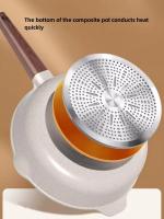 Sartén Profunda Multifuncional Antideslizante Para Freír Y Saltear Saneamiento Cocina Con Piedra Médica Antiadherente Para Huevo Y Omelette - details 5