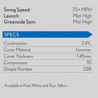 Bolas de Golf Srixon New AD333 2024 Tour Yellow/Pure White - details 8