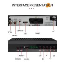 New Spanish TDT TV Decoder DVB-T T2 H265 HEVC FTA Full HD PVR, USB, HDMI, SCART, Digital Terrestrial TV Tuner, Full HD 1080p HD Digital Receiver - details 10