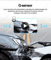 Grandnavi HD DVR De Coche ADAS Grabadora Automática Con Ángulo De Visión De 170° Tarjeta SD 16G/32G Alarma De Voz Para Reproductor Multimedia Android - details 2