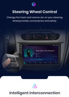 Junsun AI Voice Car Radio Stereo For Seat Altea 2004 2005 2006 2007 2008 2009 2010 2011 2012-2015  Car Auto Radio Built-In Wireless Carplay For Apple & Android Auto Automotive Multimedia Touch Screen 360 camera Car Intelligent Systems With GPS Navigation - details 12
