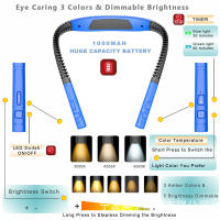 Lámpara colgante de cuello LED, lámpara de lectura con protección ocular, lámpara de mesa, lámpara para correr, lámpara de lectura de cuello, lámpara de escritorio, lámpara colgante de cuello - details 1