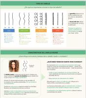 Gel Activador y Definidor de Rizos Ocean Curl 250 ml - Alma Secret - Repara, revitaliza y define los rizos u ondas aportando elasticidad, suavidad y movimiento natural, sin rigidez ni apelmazamiento. - details 3