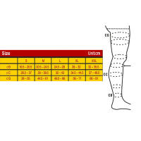 Calcetines De Compresión S-XXL Para Mujeres Y Hombres Previene Varices Sin Dedos Soporte Medico 1 Paquete De 2 Pares - details 4