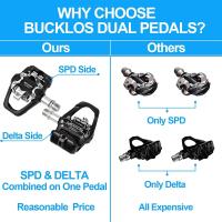 Pedal De Bicicleta BUCKLOS SPD/LOOK DELTA Dual Función Auto-Desbloqueable Para Montañas Y Carreteras Con Cleat De Bicicleta - details 4