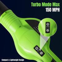 Soplador de aire inalámbrico 2 en 1, aspiradora eléctrica de 3000W, colector de polvo para ordenador, herramientas eléctricas para batería Makita de 18V, Cordless blower Aoplador de aire - details 2