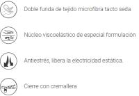 Almohada Viscoelástica con Núcleo de Especial Formulación y Firmeza Media - Doble Funda Anti-stress y Absorción de Electricidad Estática - Ideal para Personas con Estrés - details 0