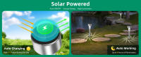 Aigostar Luces Solares Jardín 12 Pcs Lamparas Solares Jardín/Paisaje 6500K IP44 Impermeable, Luz Solar de Césped Para Pasillo, Césped, Patio - details 1